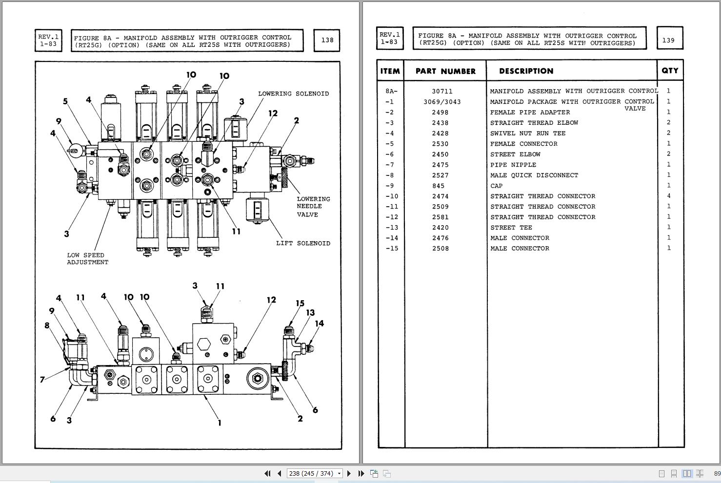 Marklift Self Propelled Scissor RT26E to RT40G Parts Operation Manual 17012 (2)