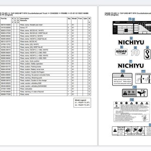 Nichiyu Forklift 77 Series FB20P Spare Parts Catalog (2)