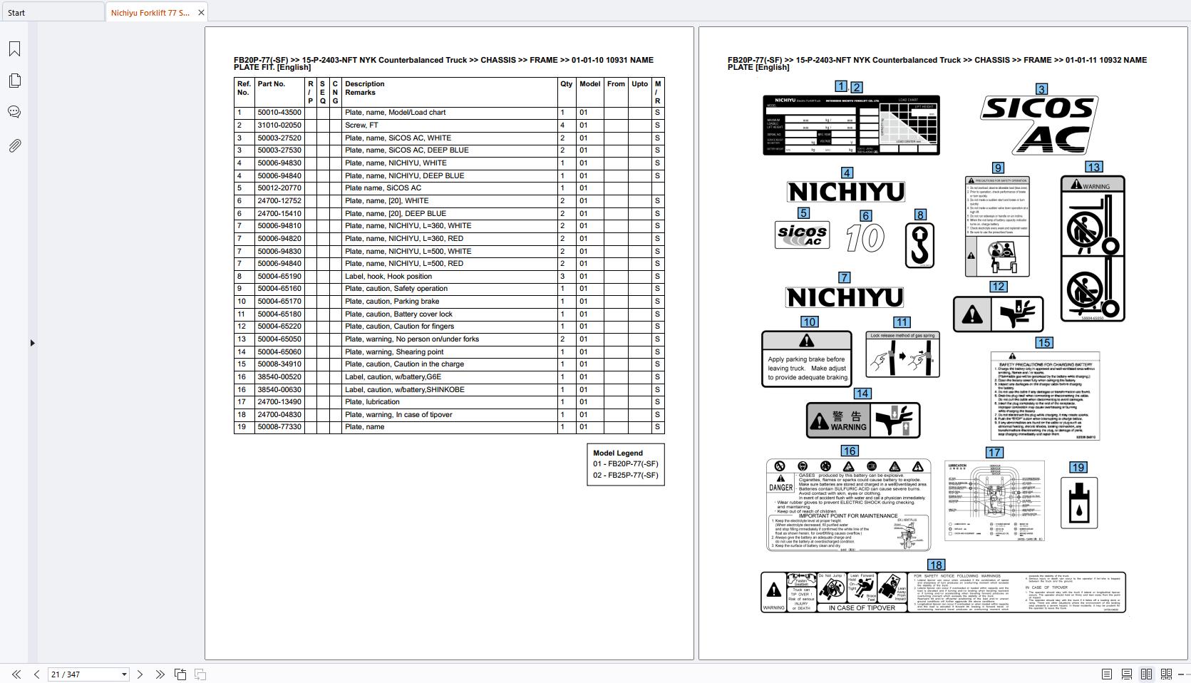 Nichiyu Forklift 77 Series FB20P Spare Parts Catalog (2)