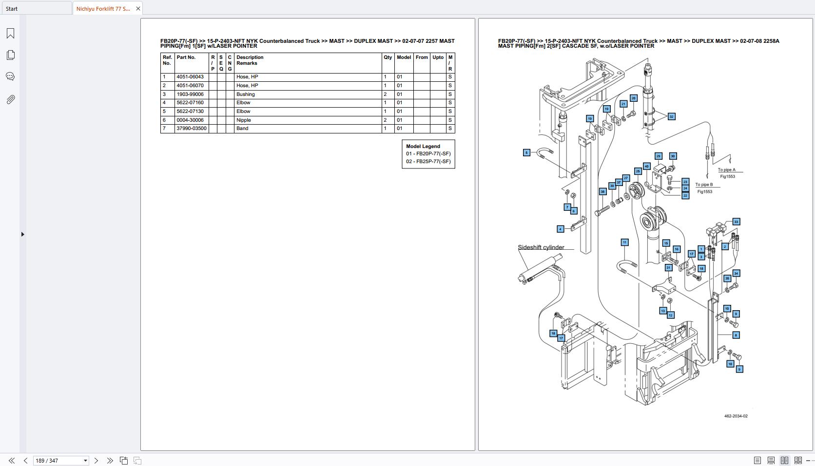 Nichiyu Forklift 77 Series FB20P Spare Parts Catalog (3)