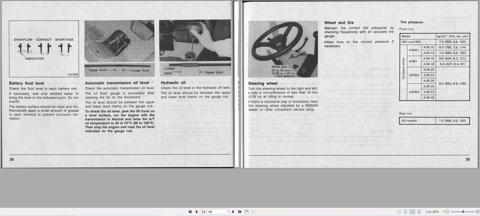 Nissan Forklift H01 H02 Series Operation Manual OM9Z H012G0 2