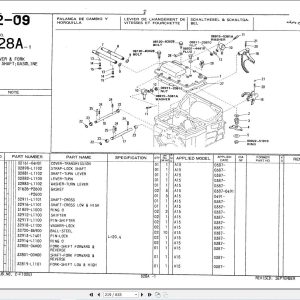 Nissan Forklift H01 Series Parts Catalog C-F100U Nissan Forklift H01 Series Parts Catalog C F100U 2