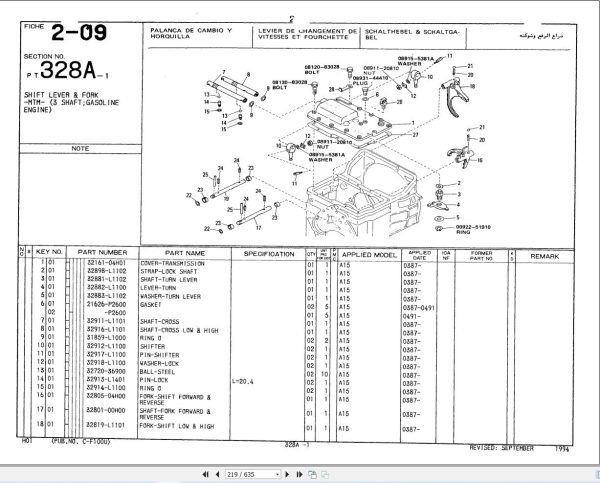 Nissan Forklift H01 Series Parts Catalog C-F100U Nissan Forklift H01 Series Parts Catalog C F100U 2