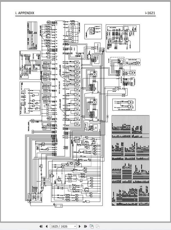 Raymond Forklift 4760 Maintenance Manual 1451076 001A 4