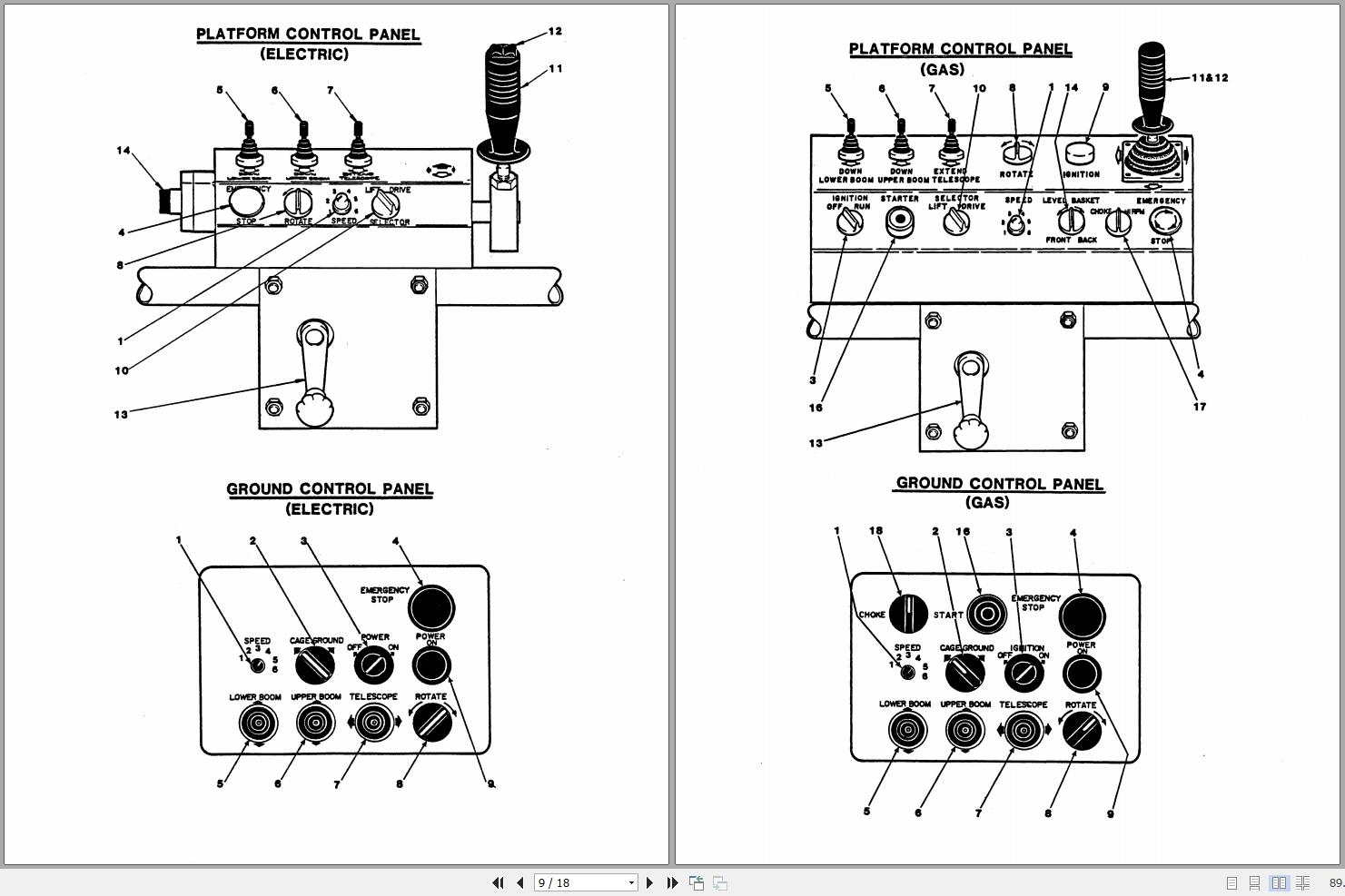Simon Articulated Boom Lift 32 21 Operators Manual 89 411002 (2)
