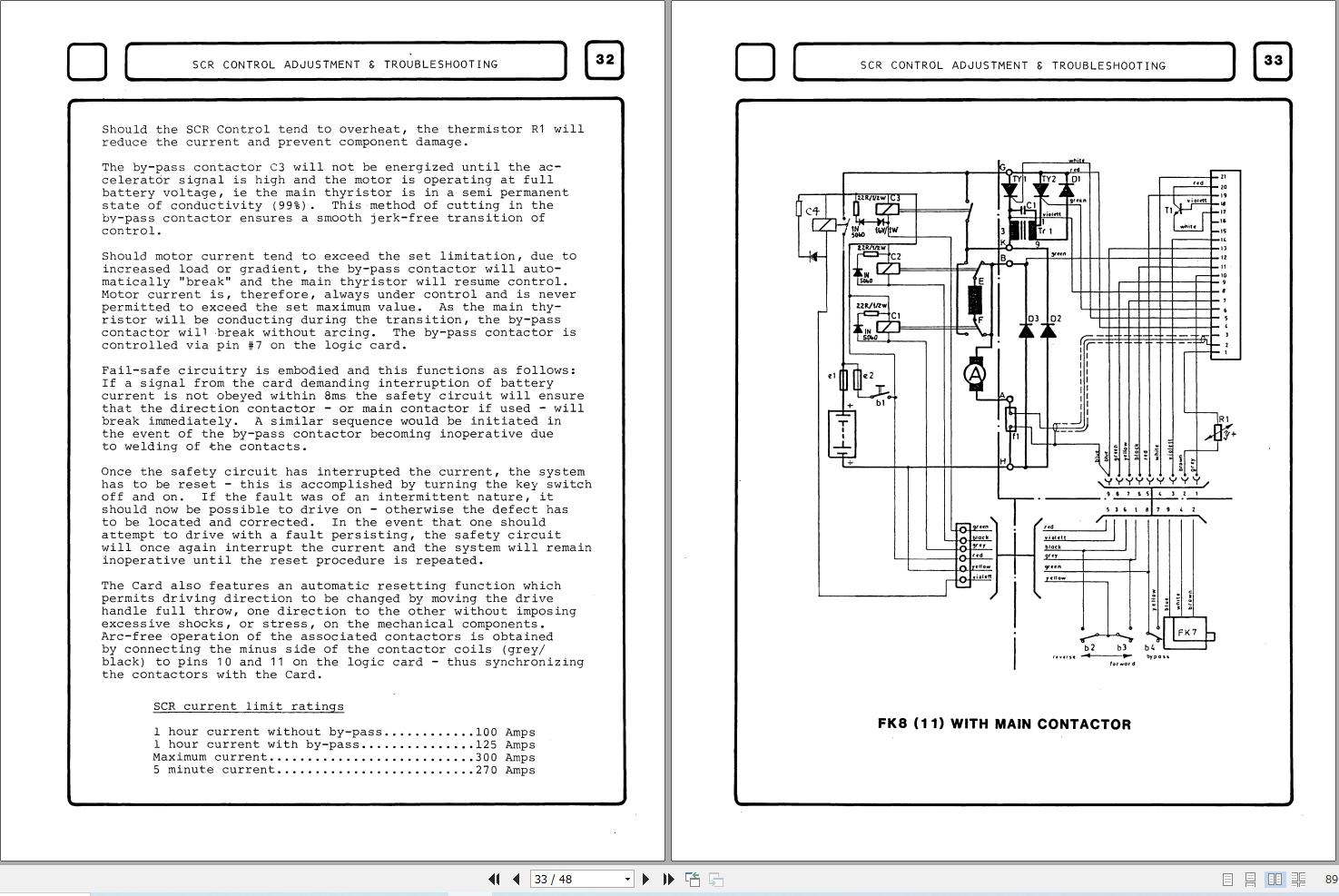 Simon Articulated Boom Lift 32 21 Service Manual 89 411707 (2)