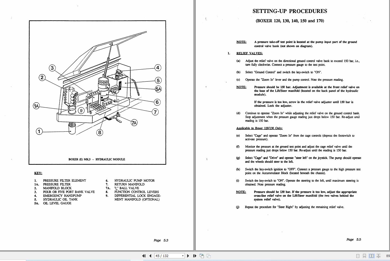 Simon Articulated Boom Lift 32 21N 41 24N Technical Manual 89 412790 (2)