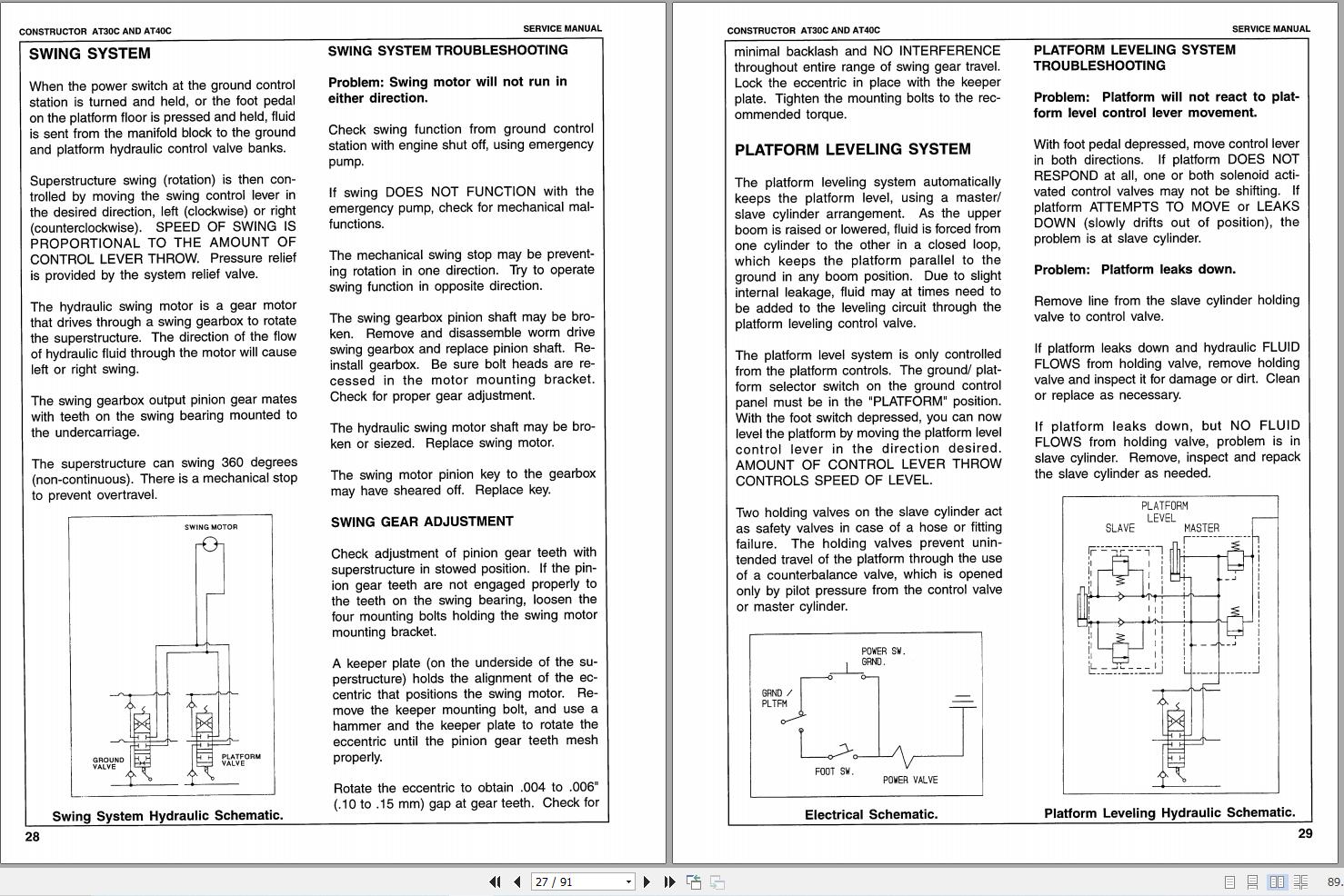 Simon Articulated Boom Lift AT30C AT40C Service Manual 89 444017 2 (2)
