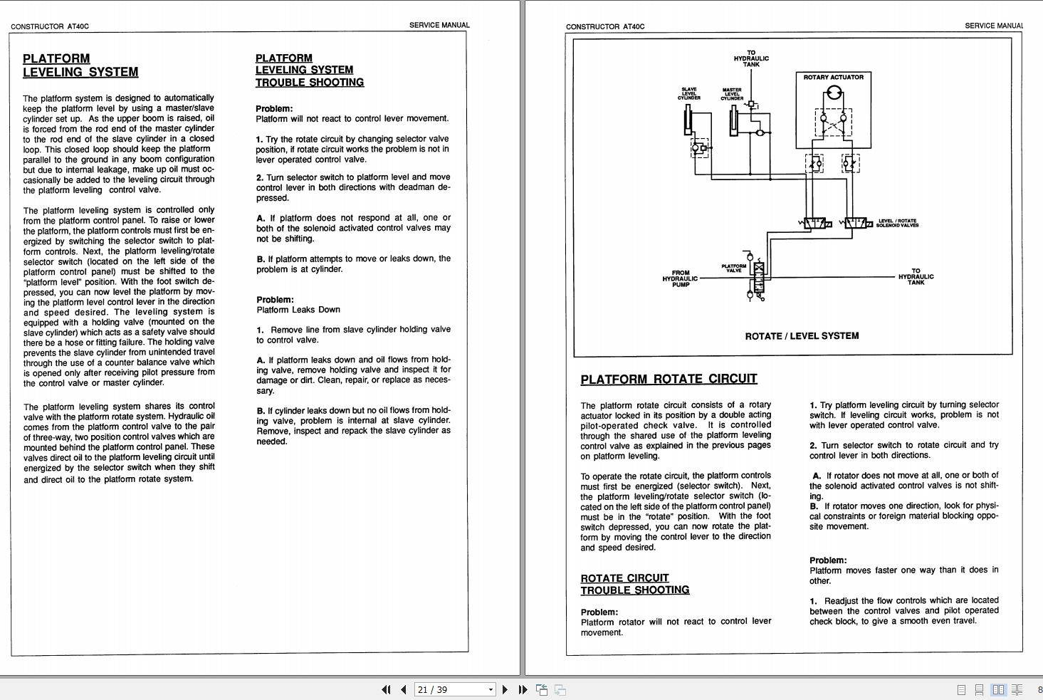 Simon Articulated Boom Lift AT40C Service Manual 89 444007 Revision A (2)