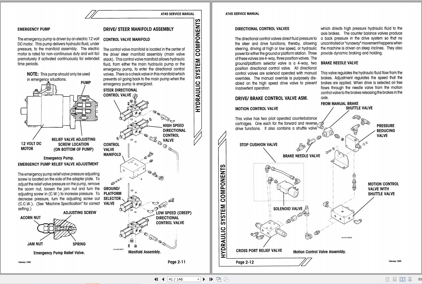 Simon Articulated Boom Lift AT45 Service Manual 89 445007 (2)