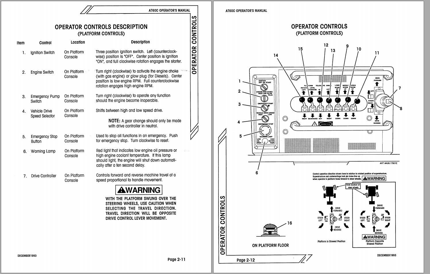 Simon Articulated Boom Lift AT60C Operators Manual 89 446002 (2)