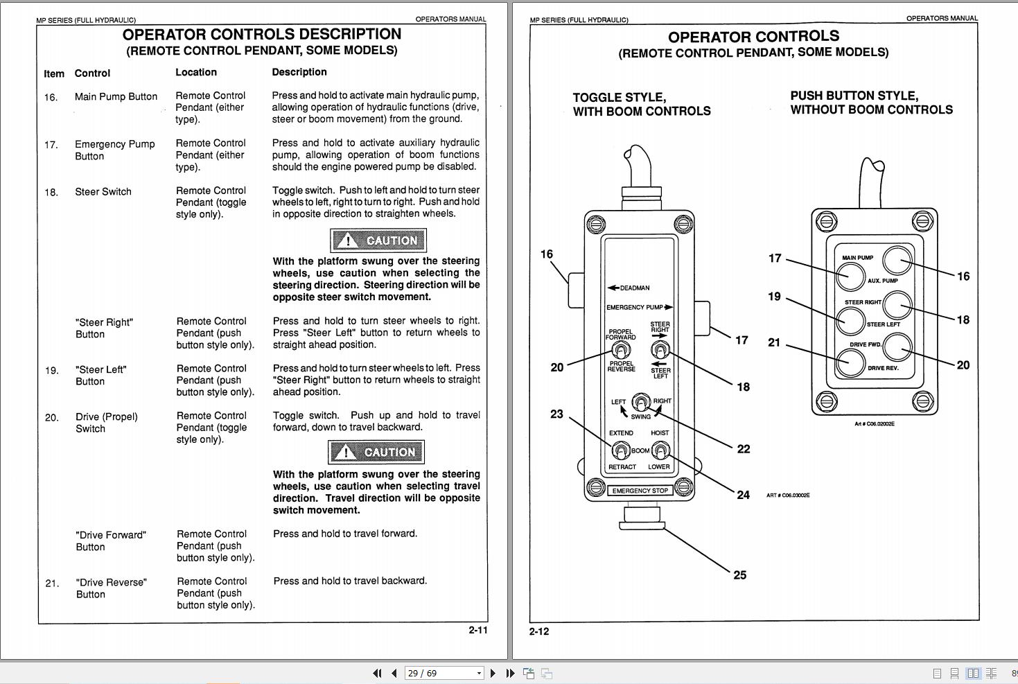Simon Articulated Boom Lift MP Operator Manual 89 100102 (2)