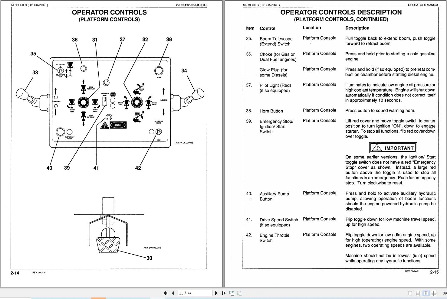 Simon Articulated Boom Lift MP Operator Manual 89 100202 (2)