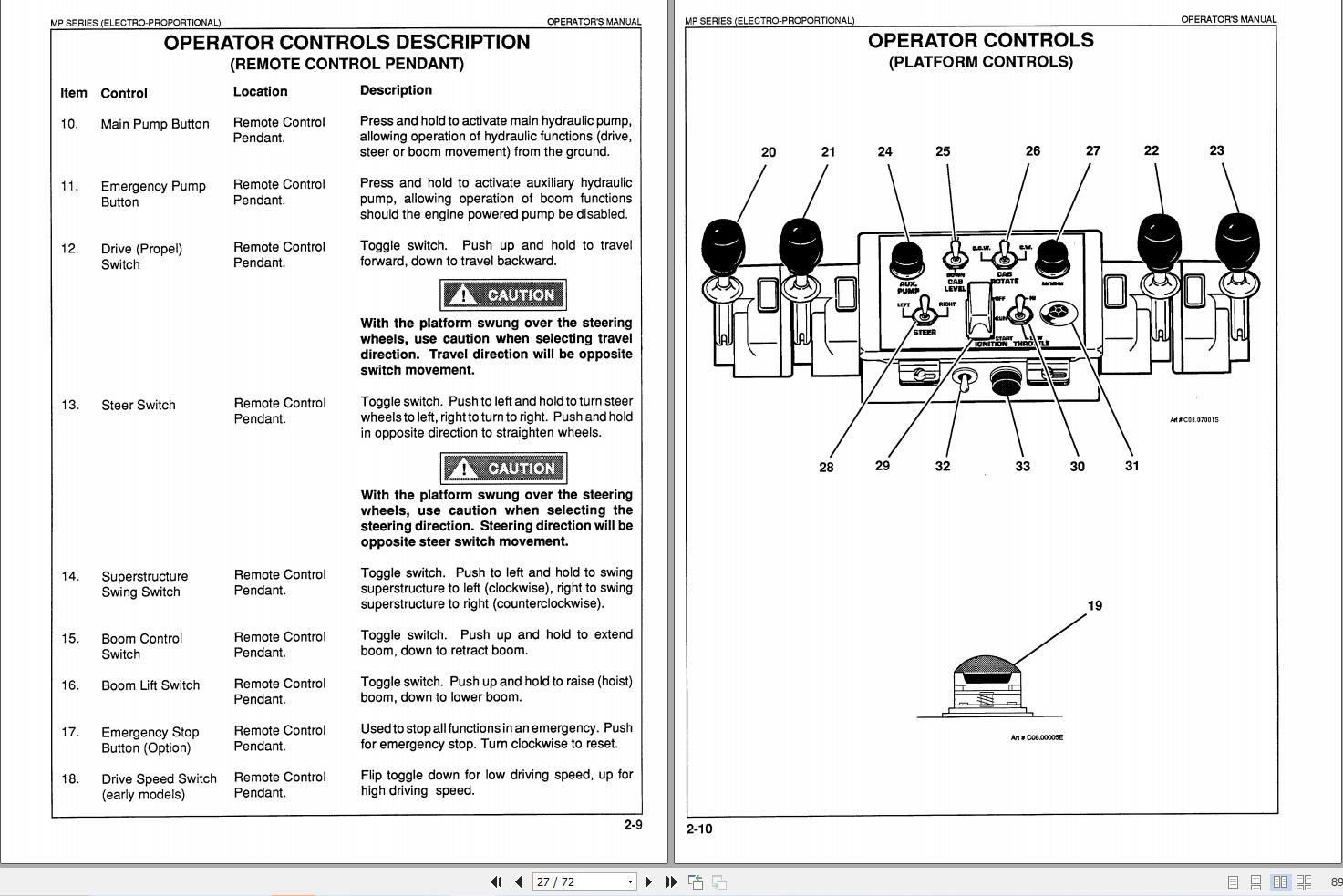 Simon Articulated Boom Lift MP Operator Manual 89 100302 (2)