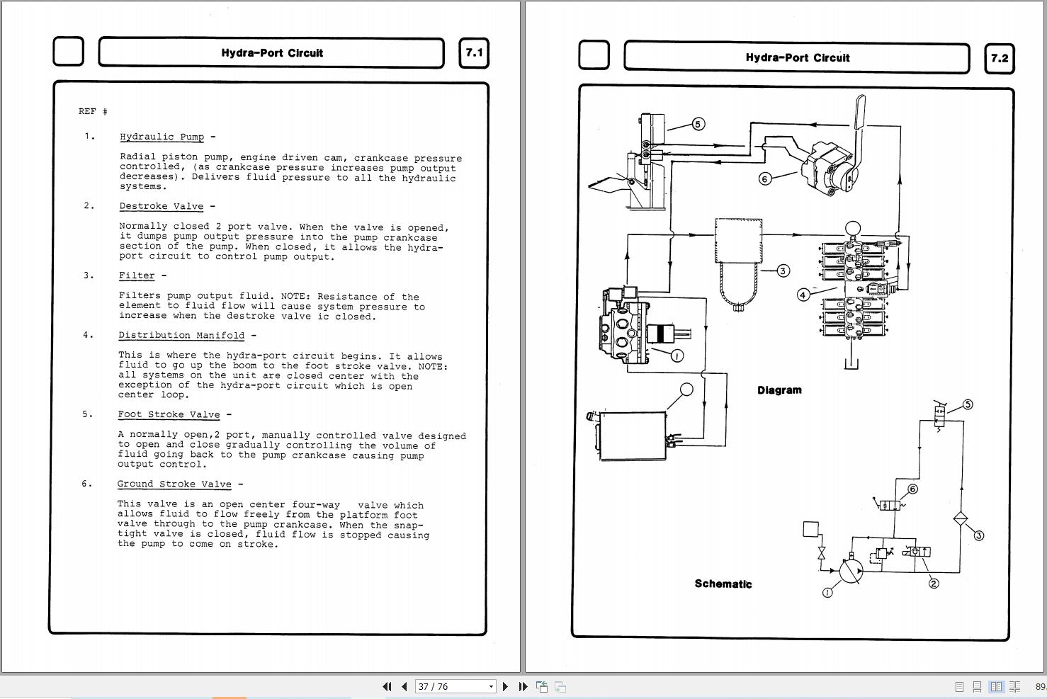 Simon Articulated Boom Lift MP Service Manual 89 100207 (2)