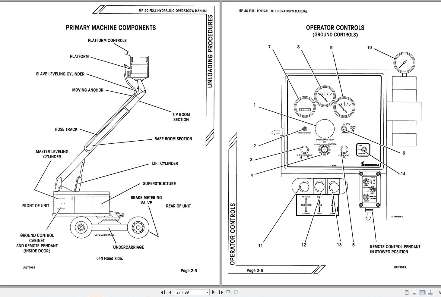 Simon Articulated Boom Lift MP40 Operator Manual 89 140102 (2)