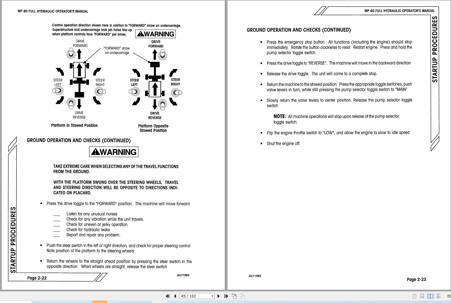 Simon Articulated Boom Lift MP60 Operators Manual 89 160102 (2)