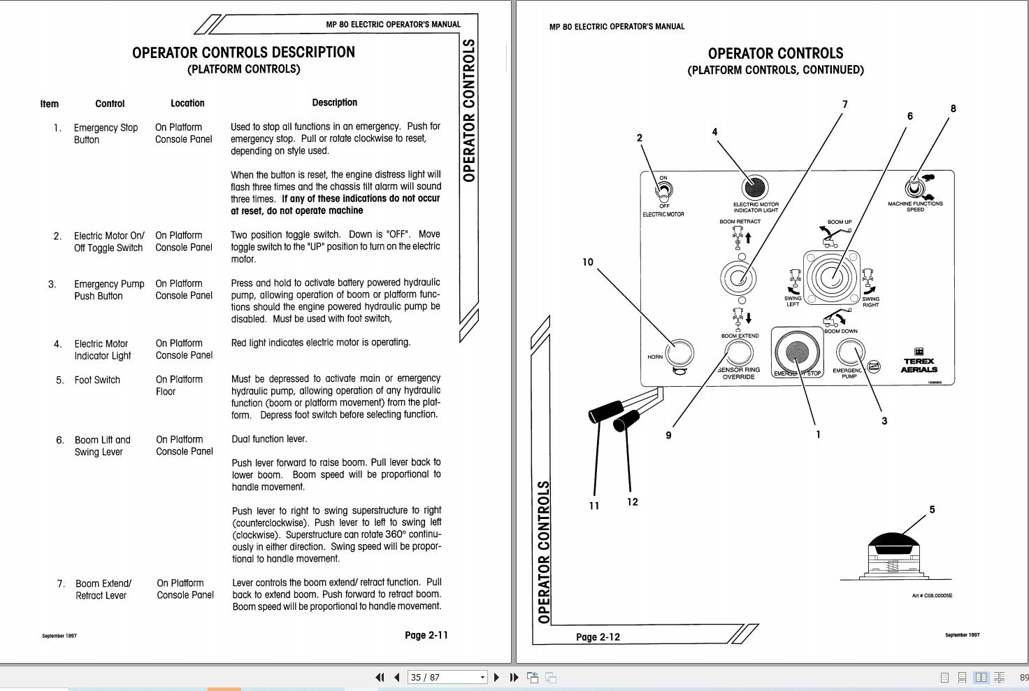 Simon Articulated Boom Lift MP80 Operators Maintenance Manual 89 180592 (2)