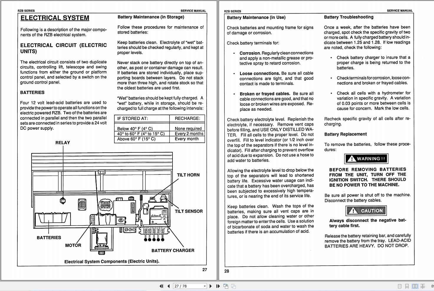 Simon Articulated Boom Lift RZB Series Service Manual 89 470007 (2)
