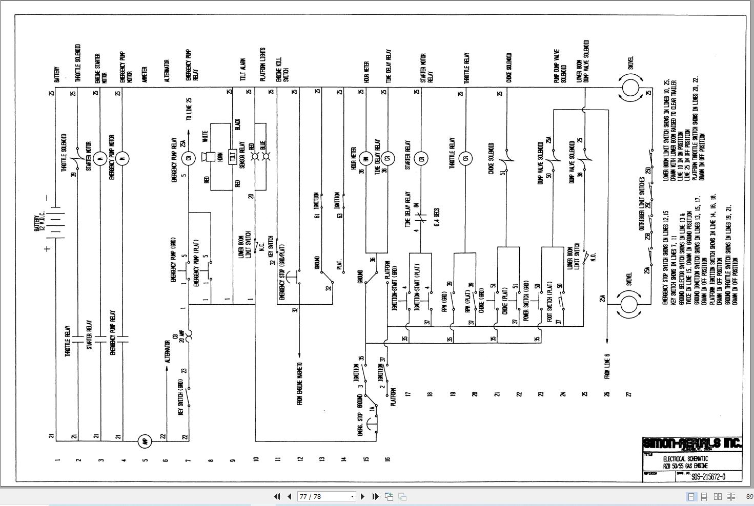 Simon Articulated Boom Lift RZB Series Service Manual 89 470007 (3)