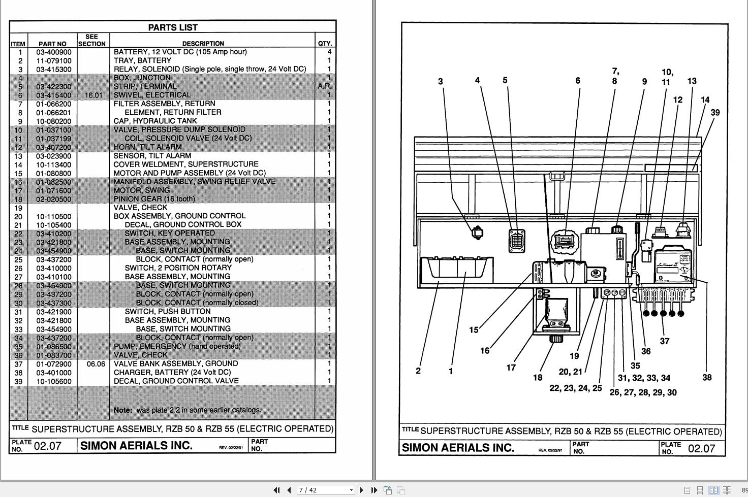 Simon Articulated Boom Lift RZB50 RZB55 Parts Manual 89 472005 (2)