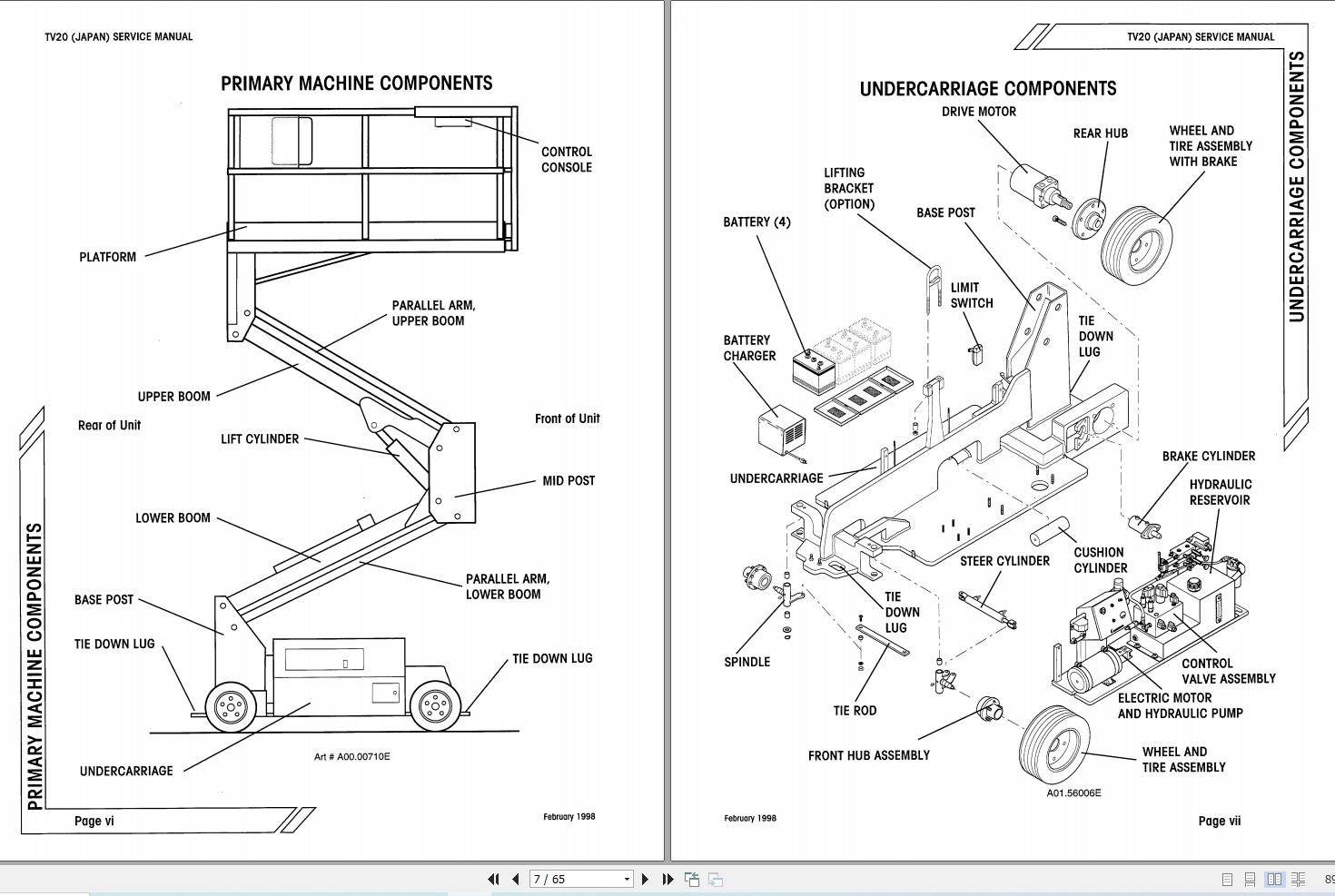 Simon Articulated Boom Lift TV20 Service Manual 89 750087 (2)