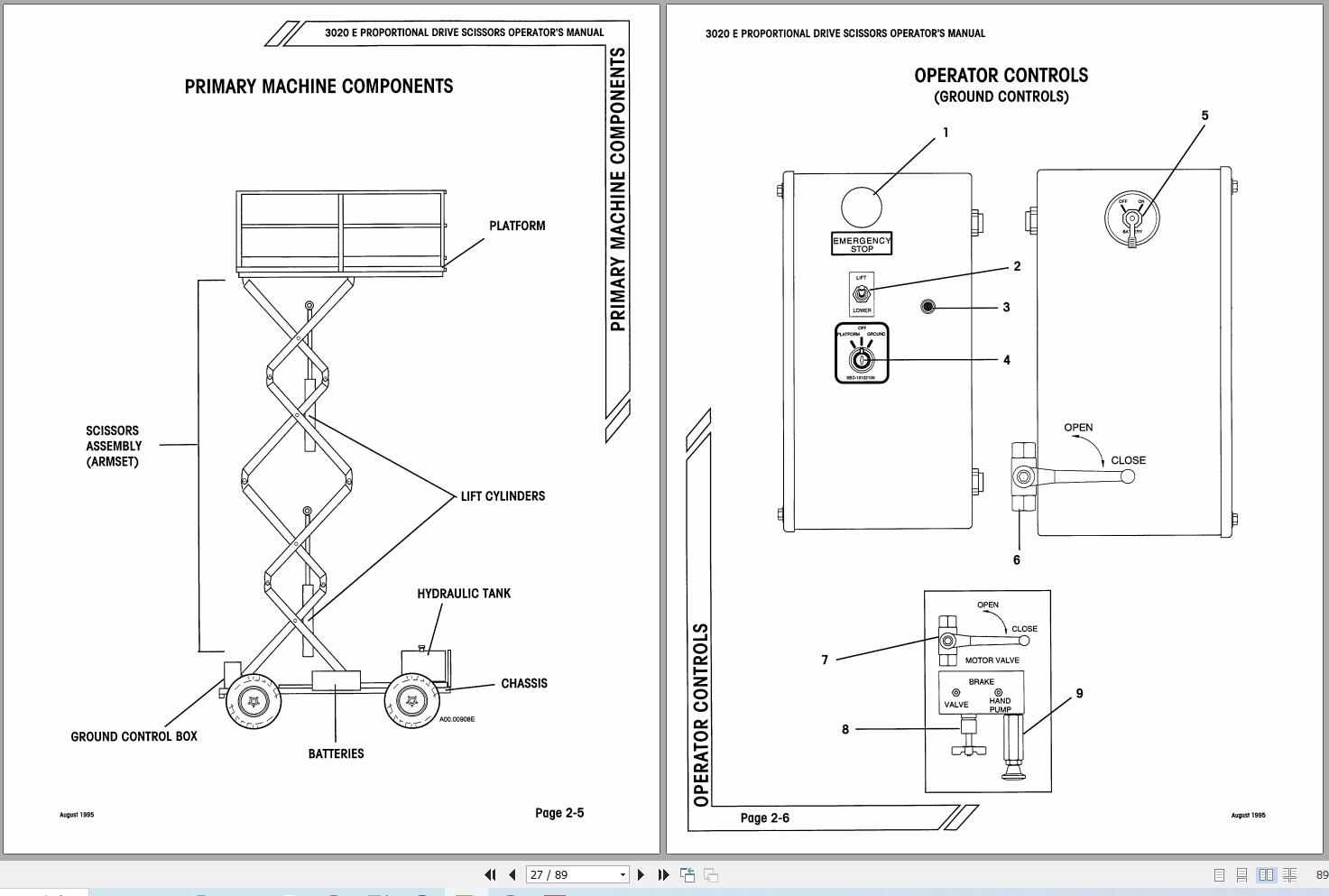 Simon Scissor Lift 3020E Operators Manual 89 923712 (2)