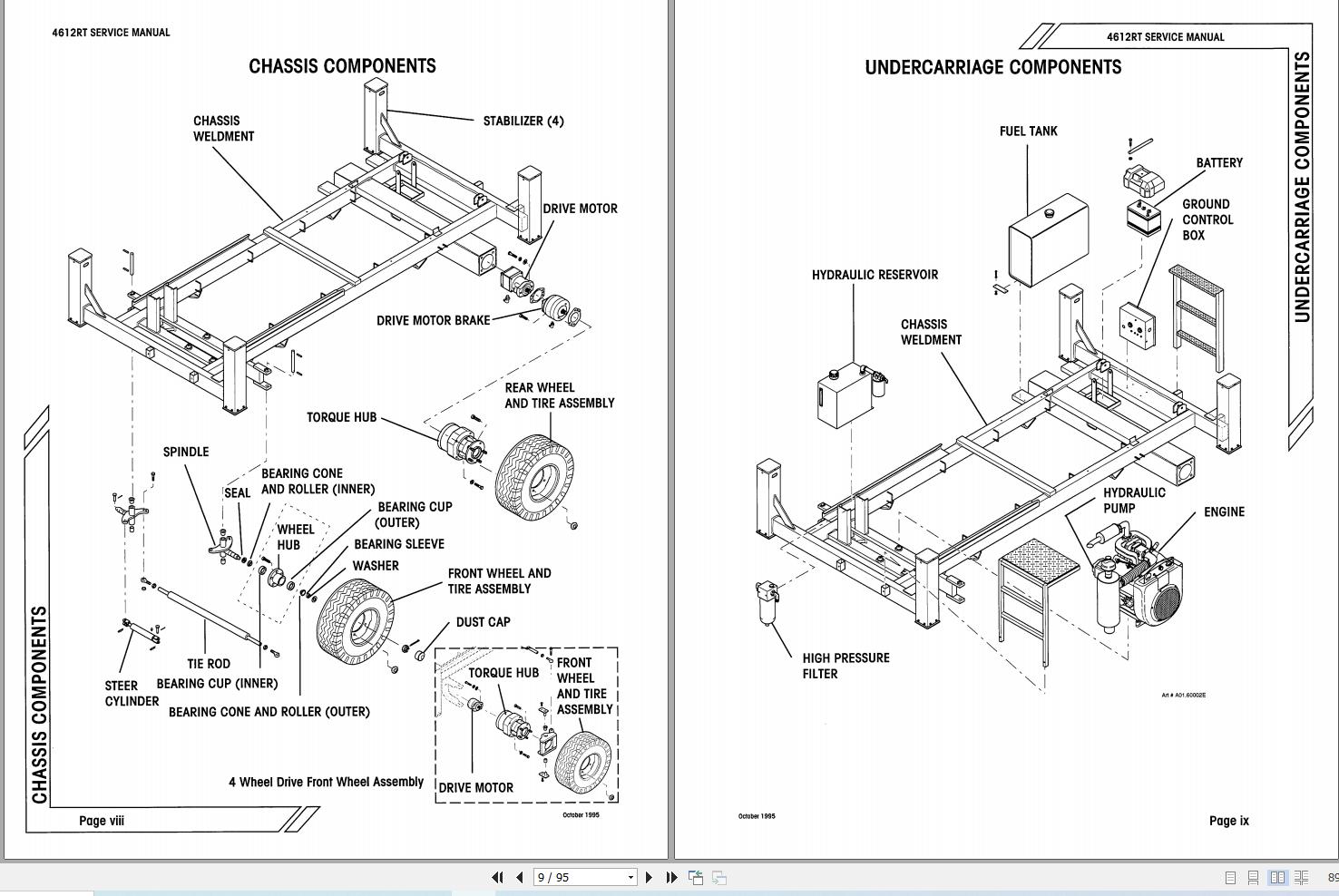Simon Scissor Lift 4612RT Service Manual 89 977507 (2)