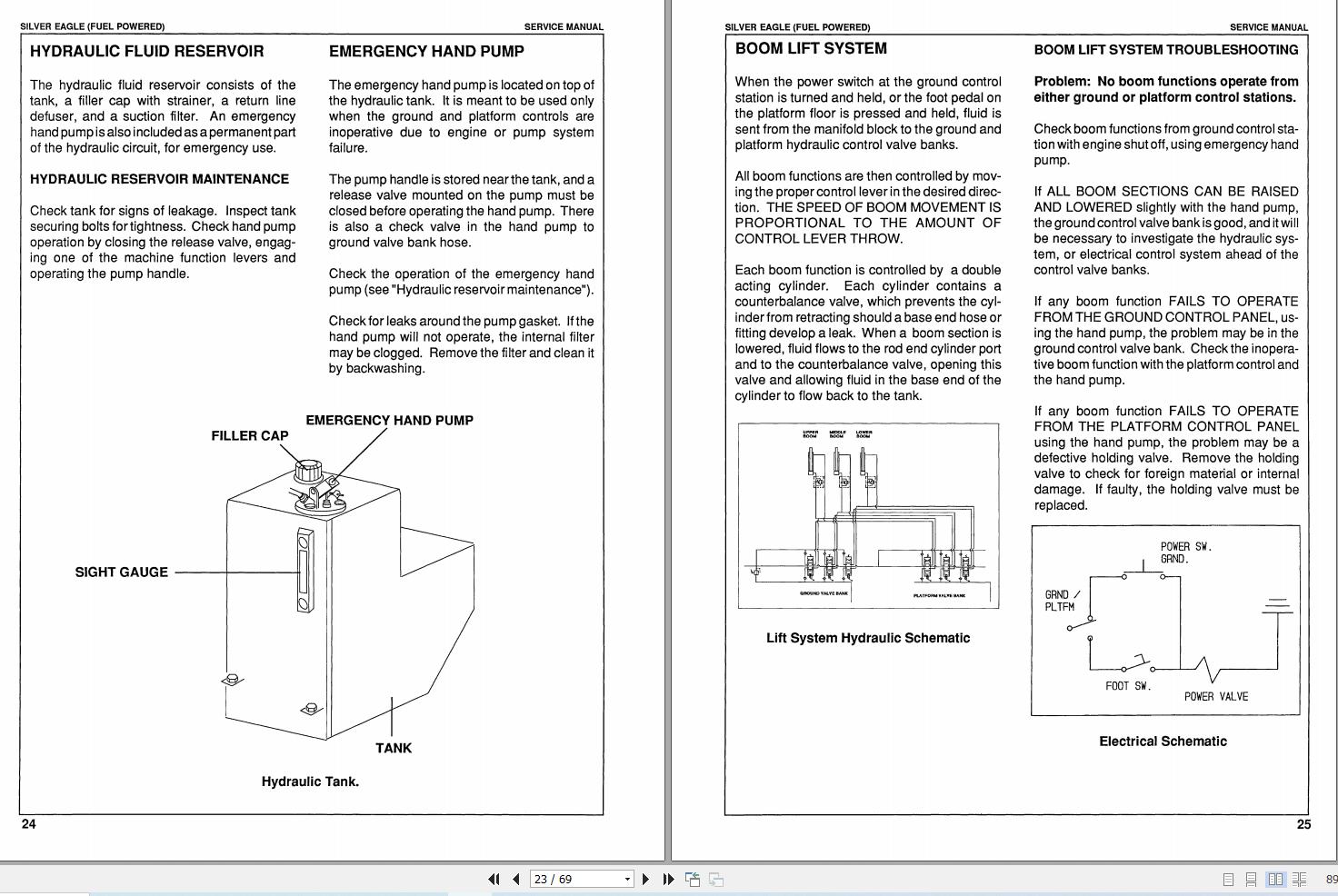 Simon Self Propelled Boom 32 21 41 24 Service Manual 89 410517 (2)