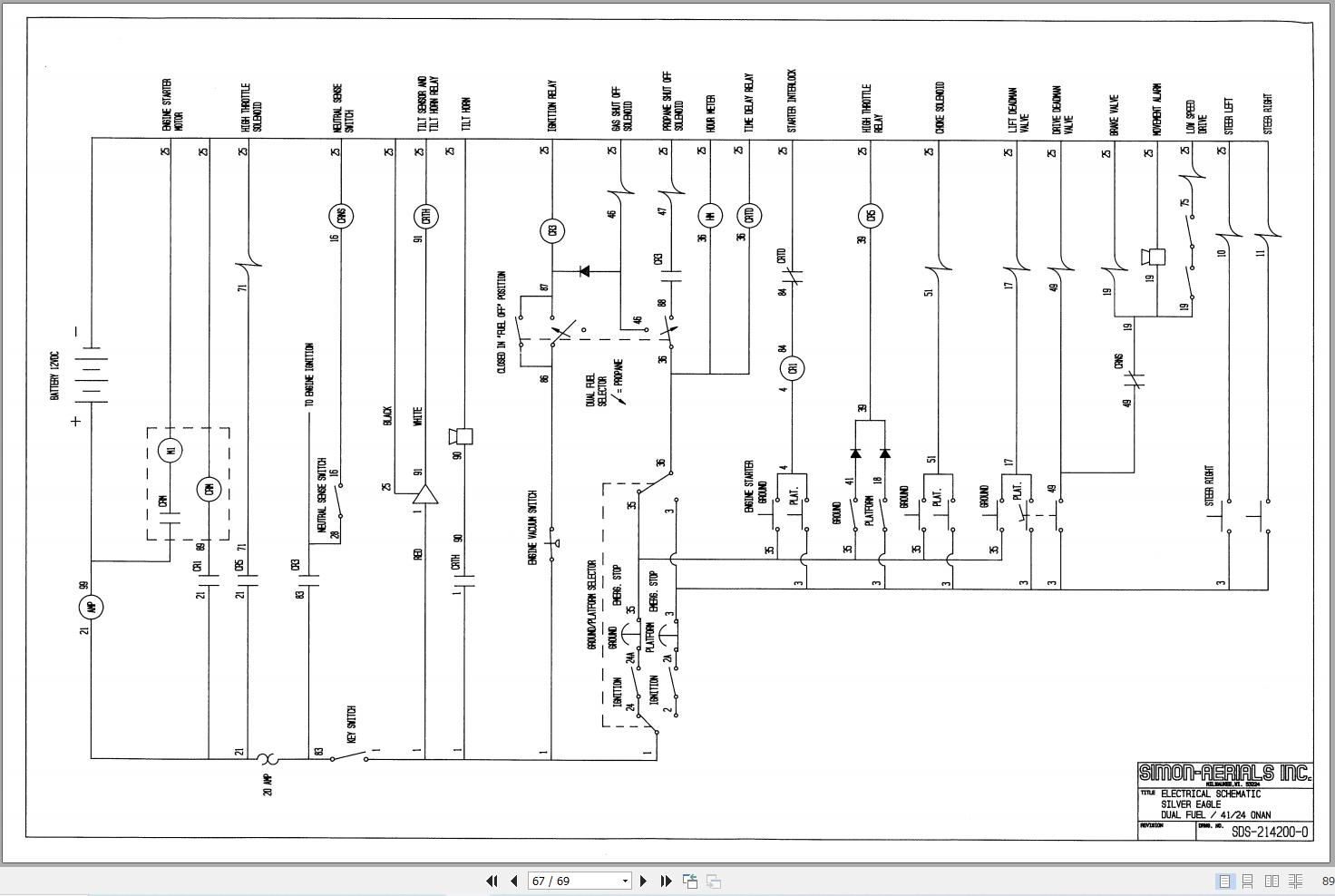 Simon Self Propelled Boom 32 21 41 24 Service Manual 89 410517 (3)