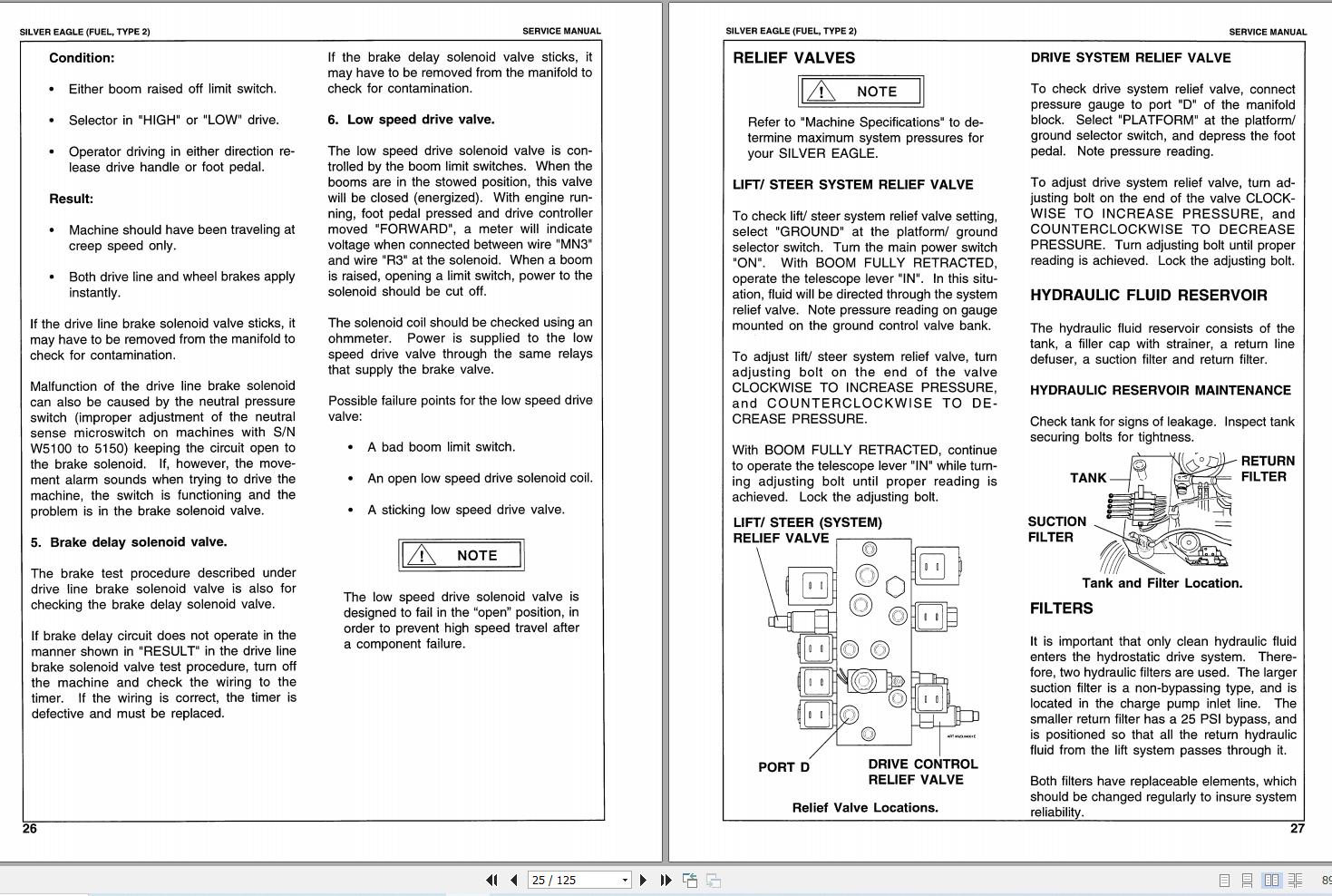 Simon Self Propelled Boom 32 21 41 24 Service Manual 89 410527 (2)