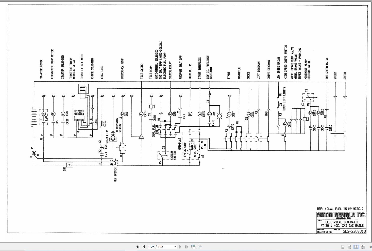 Simon Self Propelled Boom 32 21 41 24 Service Manual 89 410527 (3)