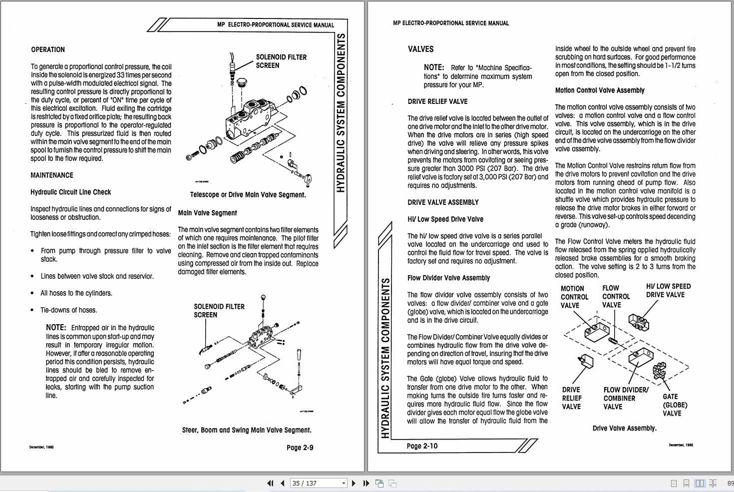 Simon Self Propelled Boom MP Series Service Manual 89 100317 (2)