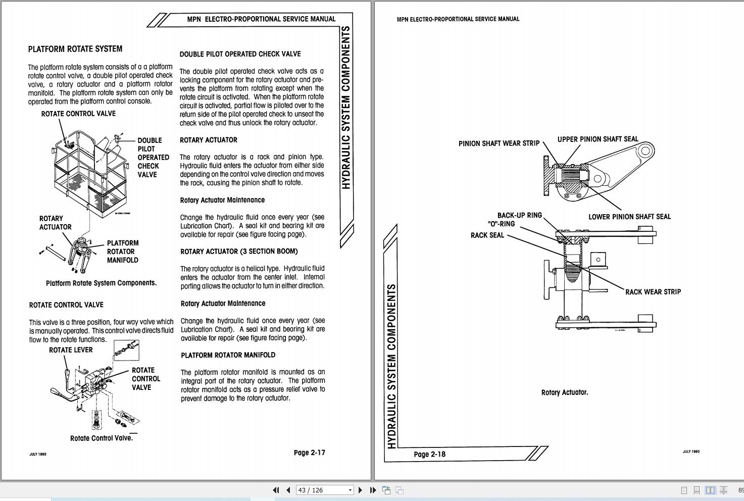 Simon Self Propelled Boom MPN Series Service Manual 89 101317 (2)