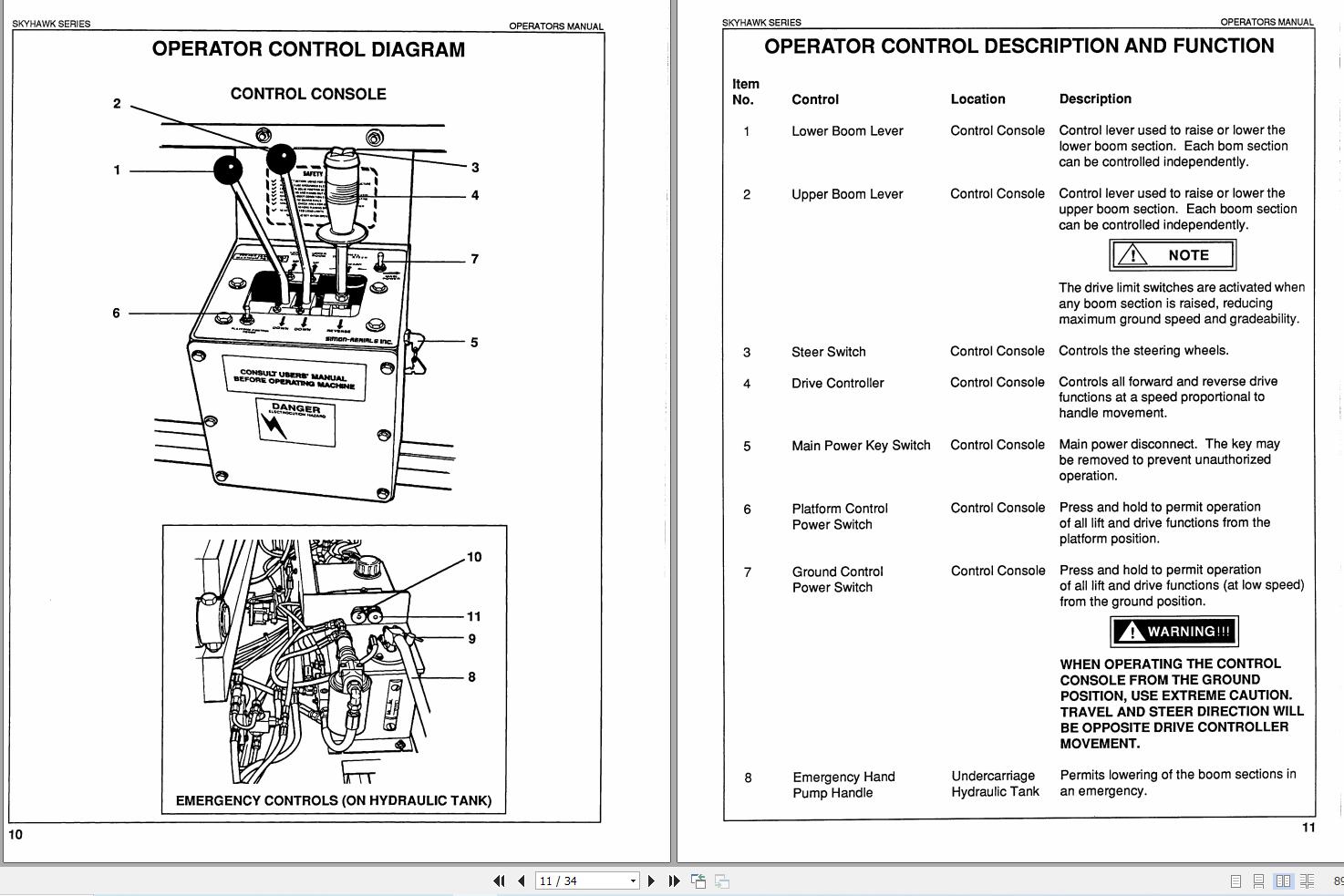 Simon Vertical Lift 2031E 2234E 2248E Operators Manual 89 790002 (2)