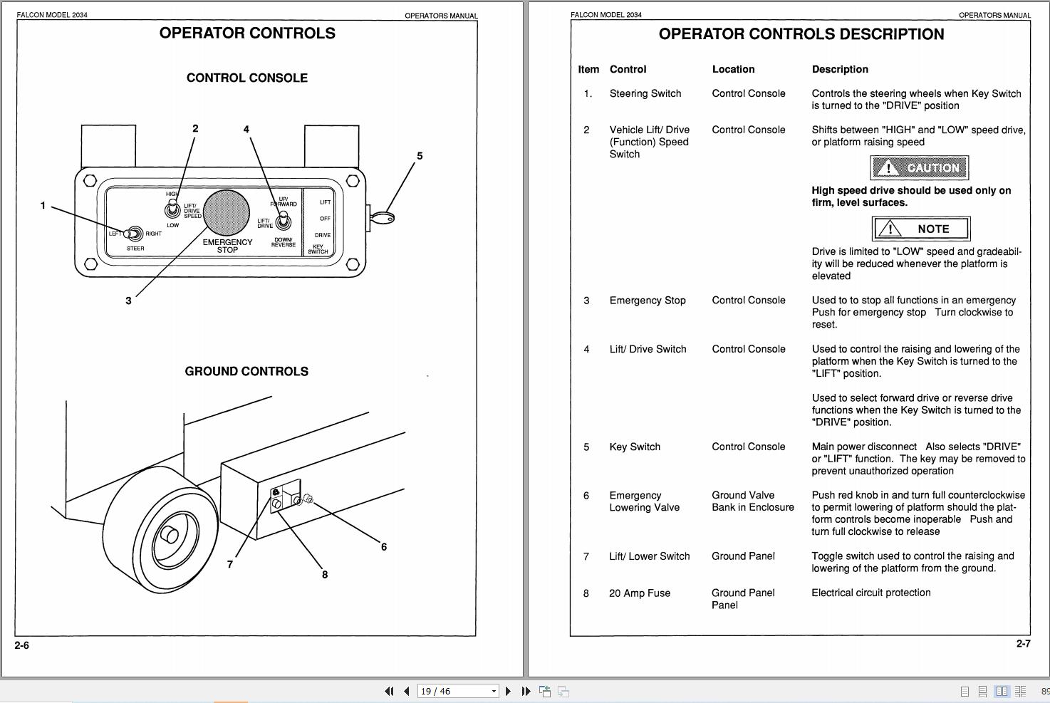 Simon Vertical Lift 2034 Operators Manual 89 750002 (2)