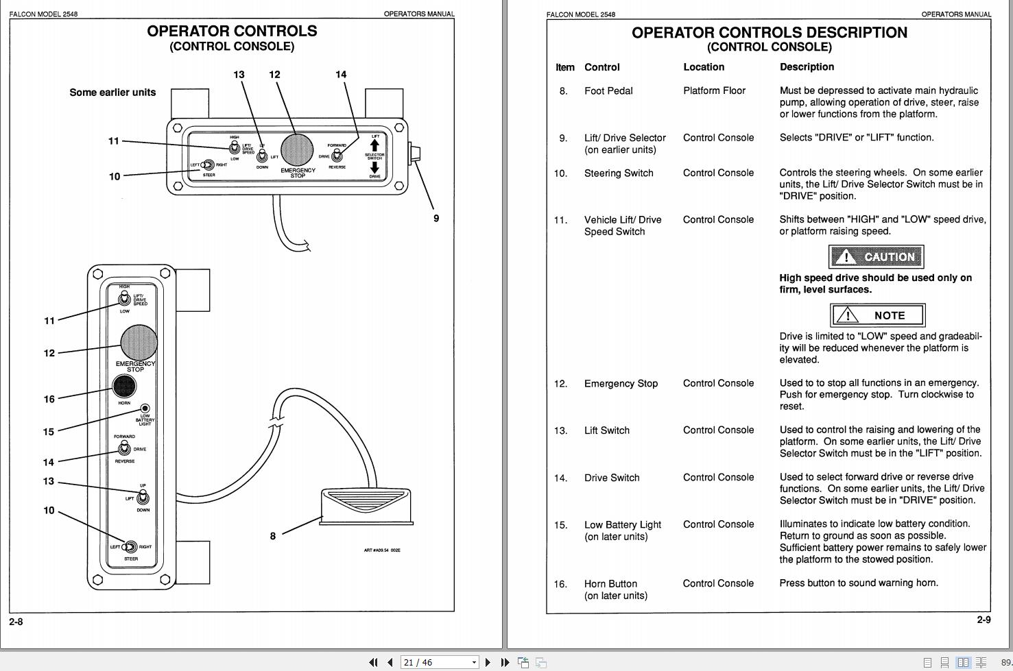 Simon Vertical Lift 2548 Operators Manual 89 755002 (2)
