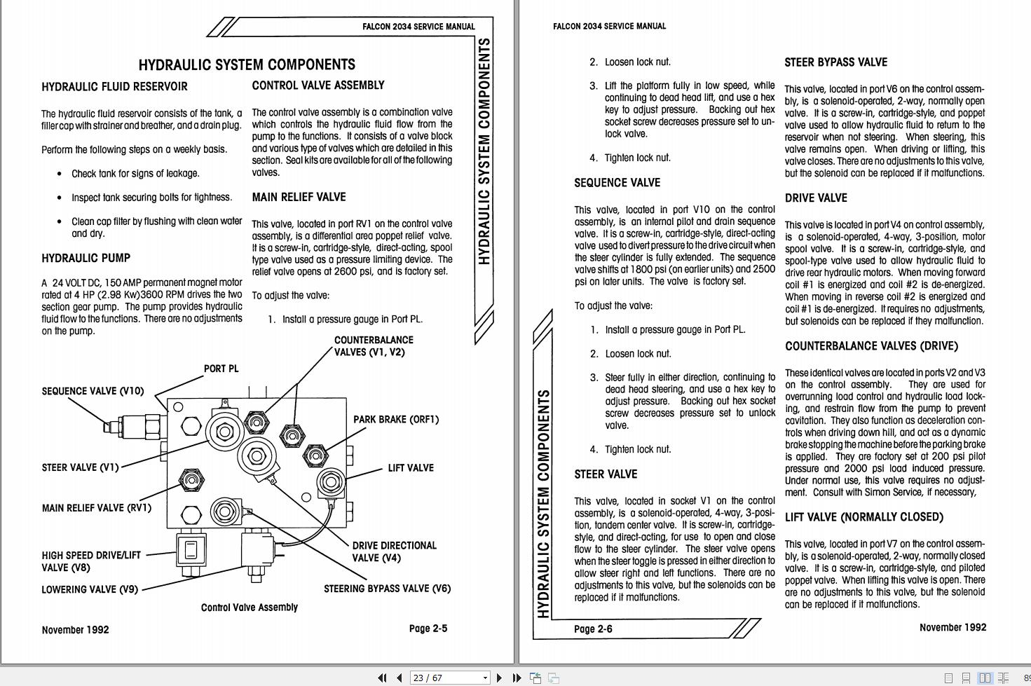 Simon Vertical Lift FALCON 2034 Service Manual 89 750007 (2)