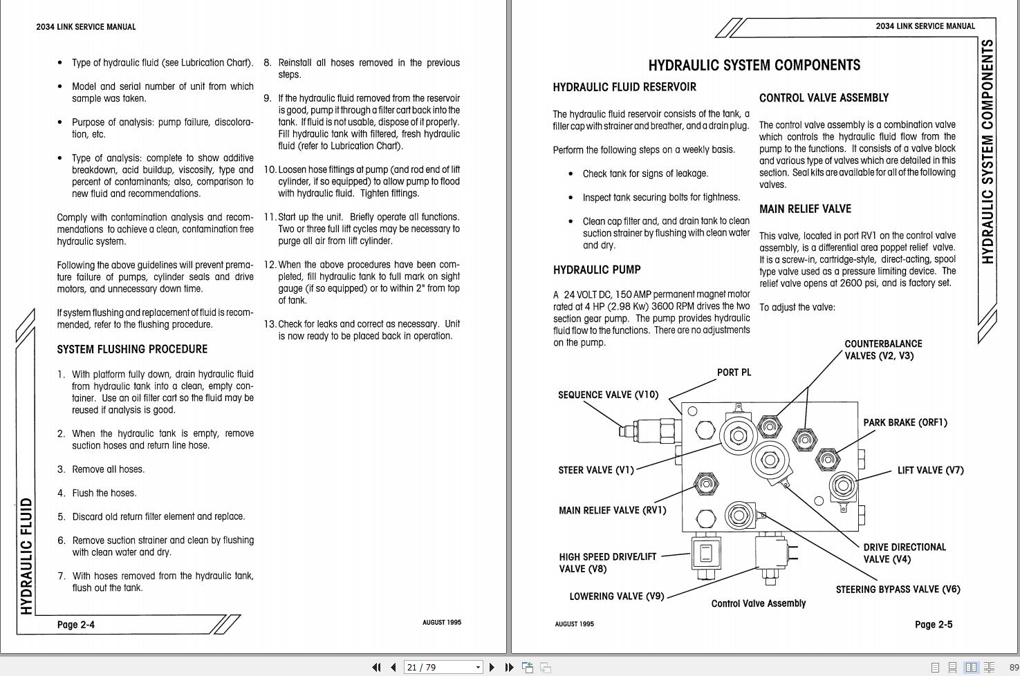Simon Vertical Lift FALCON 2534 Service Manual 89 750017 (2)