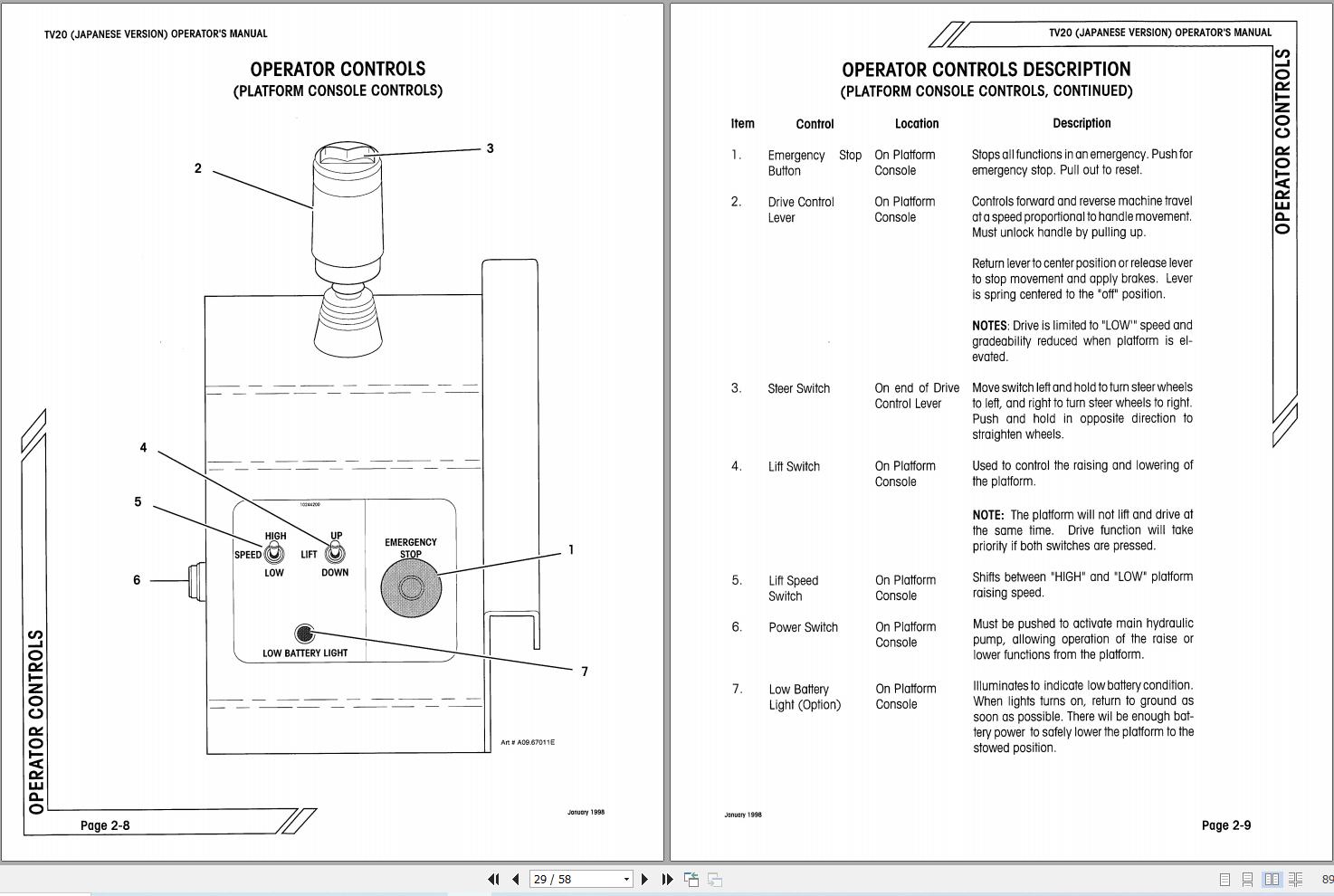Simon Vertical Lift TV20 Operators Manual 89 750082 (2)