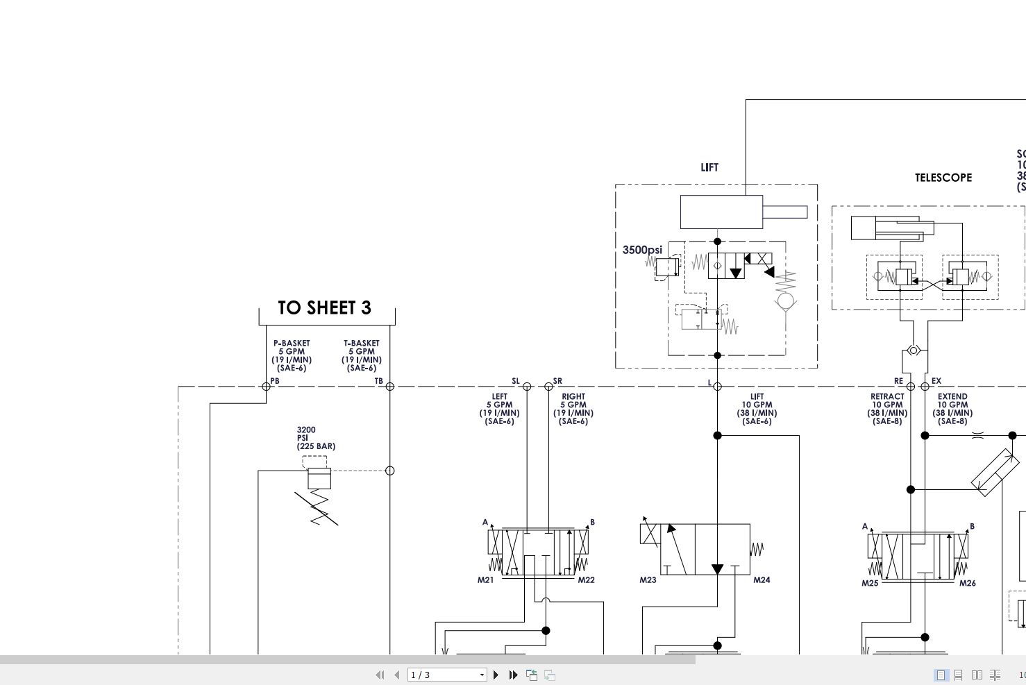 Snorkel Lifts Schematics Service Parts Operators Manual PDF 15.5 GB (5)
