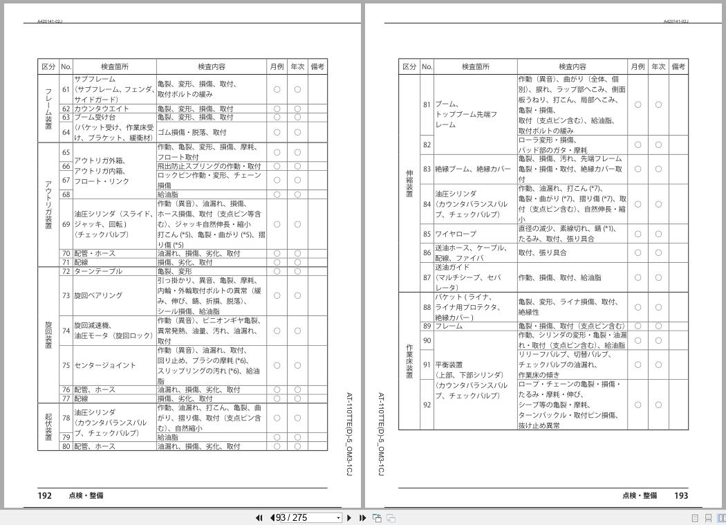 Tadano Aerial Work Platform AT 110TTE(D) Operation Manual AT 110TTE(D) 5 OM3 1CJ 2025 JP (3)