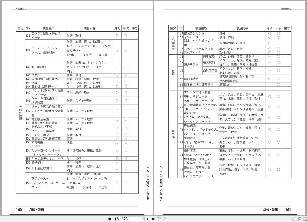 Tadano Aerial Work Platform AT 110TTE(D) Operation Manual AT 110TTE(D) 5 OM5 16J 2025 JP (3)