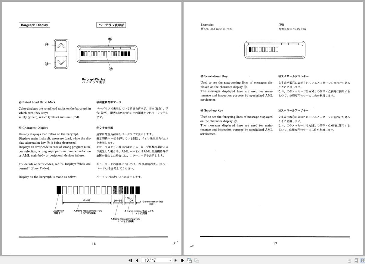Tadano Crane AML LB Operation and Maintenance Manual AT F50 1 O 02 EN JP (2)