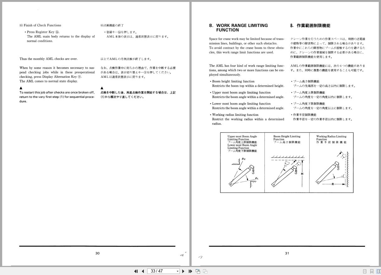 Tadano Crane AML LB Operation and Maintenance Manual AT F50 1 O 02 EN JP (3)
