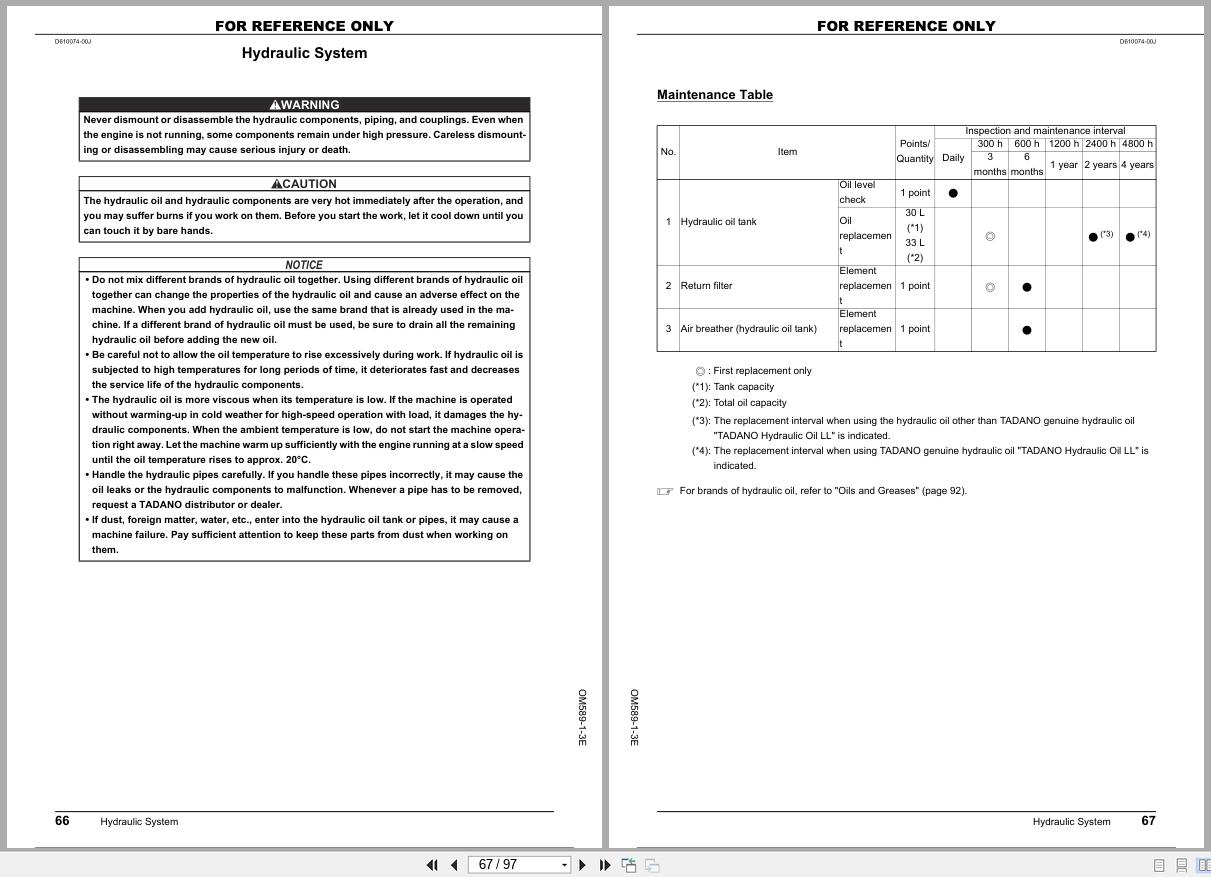 Tadano Crane AR 5500M AR 7000N Operation Manual OM589 1 3E 2025 (3)