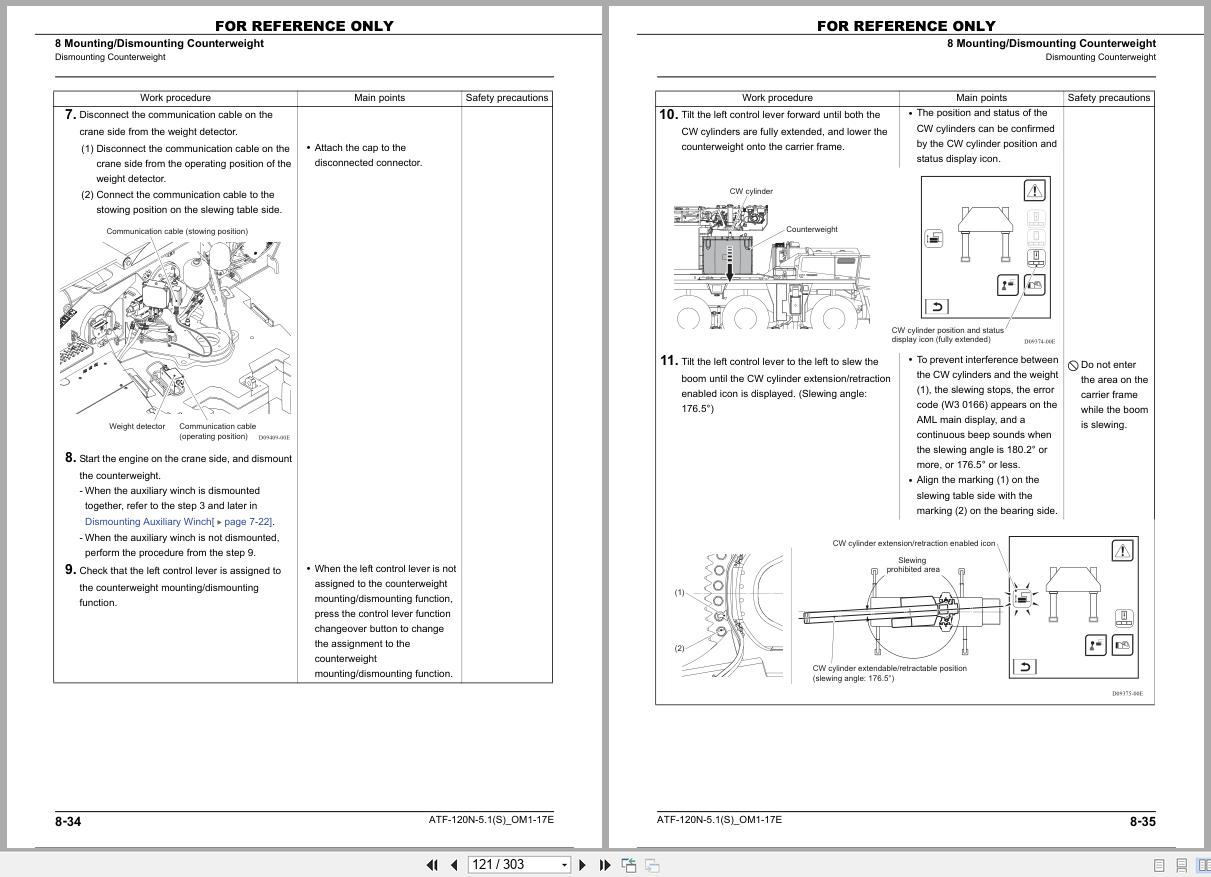 Tadano Crane ATF 120N 5 Operation Manual ATF 120N 5.1(S) OM1 17E 2024 (2)