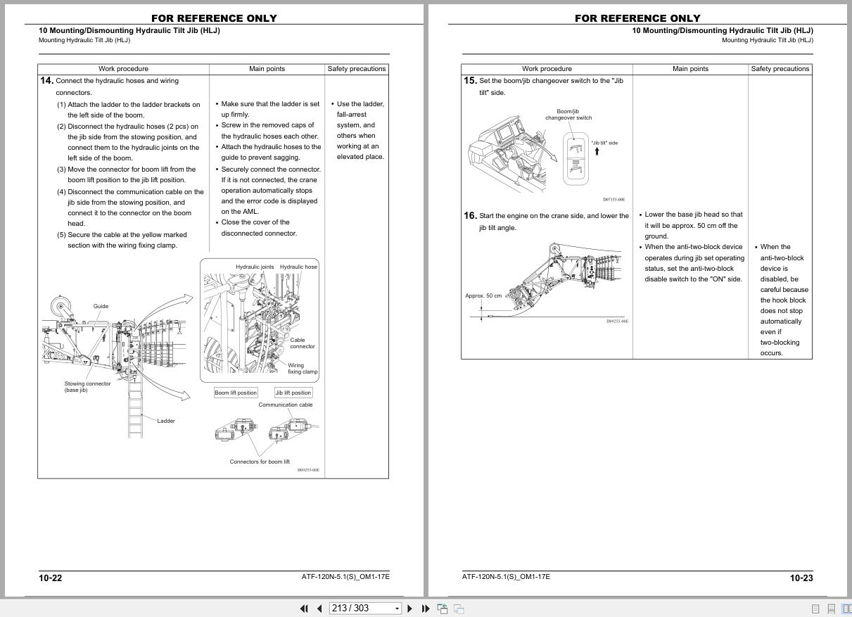 Tadano Crane ATF 120N 5 Operation Manual ATF 120N 5.1(S) OM1 17E 2024 (3)