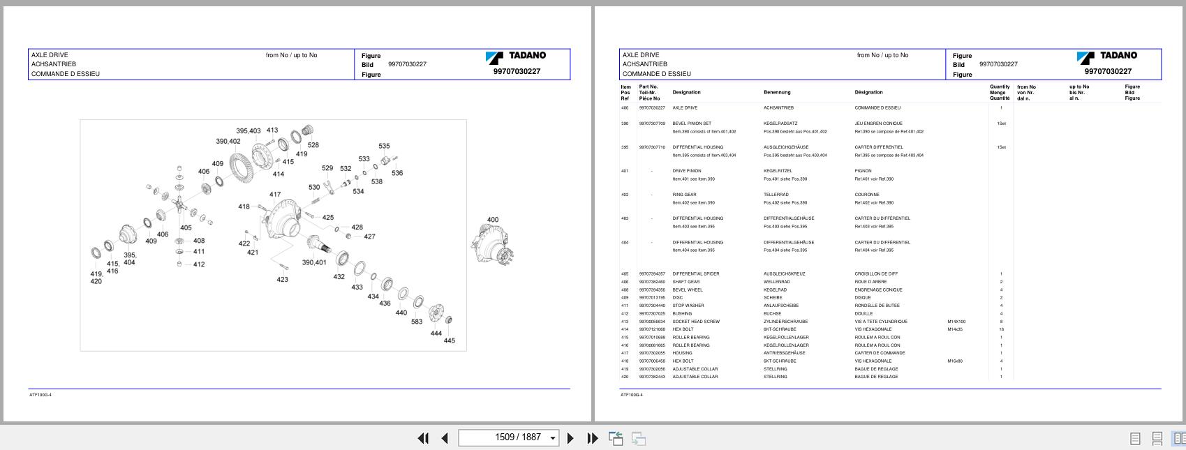 Tadano Crane ATF100G 4 Parts Catalog ATF 100G4(J) 1 P2 1EJ 2014 EN DE FR (3)