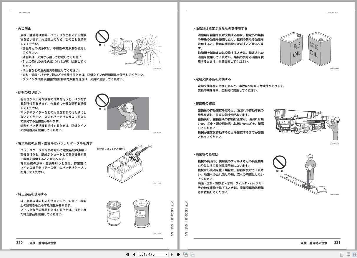 Tadano Crane ATF130G 5 Operation Manual ATF 130G5(J) 1 OM1 1JJ 2025 JP (3)